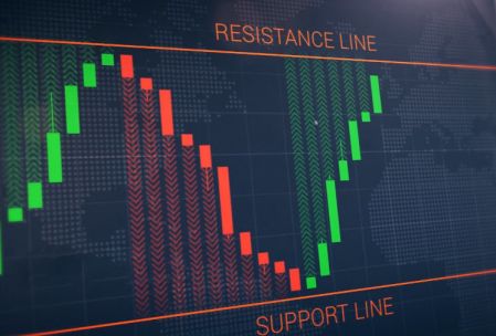 Rebound line strategija na Binomo platformi