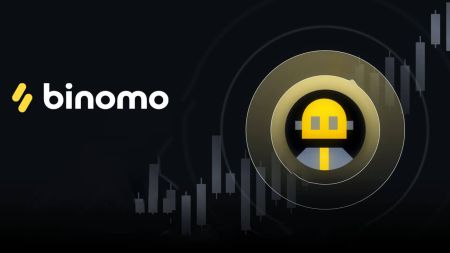 How to Contact Binomo Support