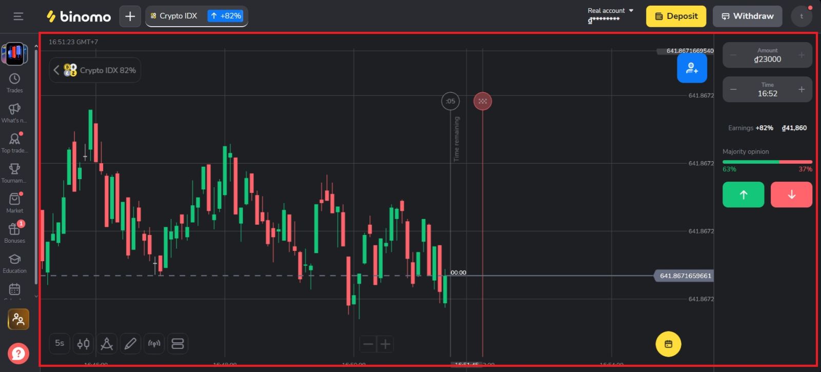 دليل تداول Binomo 2026: دليل المبتدئين خطوة بخطوة والاستراتيجيات وإدارة المخاطر دليل تداول Binomo 2026: دليل المبتدئين خطوة بخطوة والاستراتيجيات وإدارة المخاطر