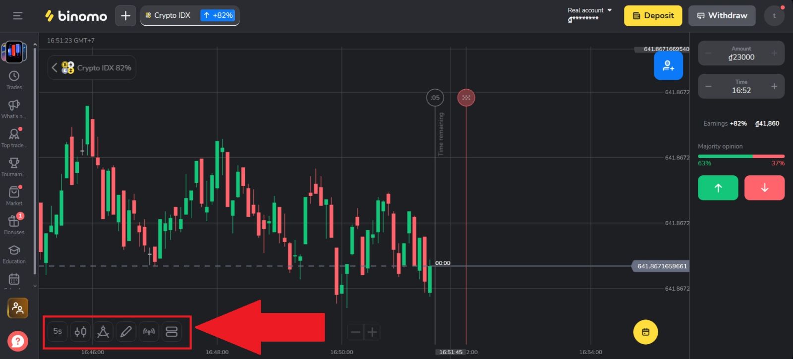 دليل تداول Binomo 2026: دليل المبتدئين خطوة بخطوة والاستراتيجيات وإدارة المخاطر
