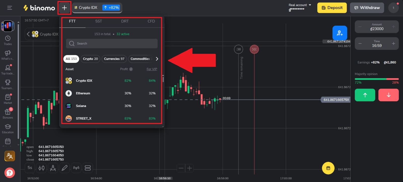 Binomo Trading Guide 2026: Schritt-für-Schritt-Anleitung für Anfänger, Strategien und Risikomanagement
