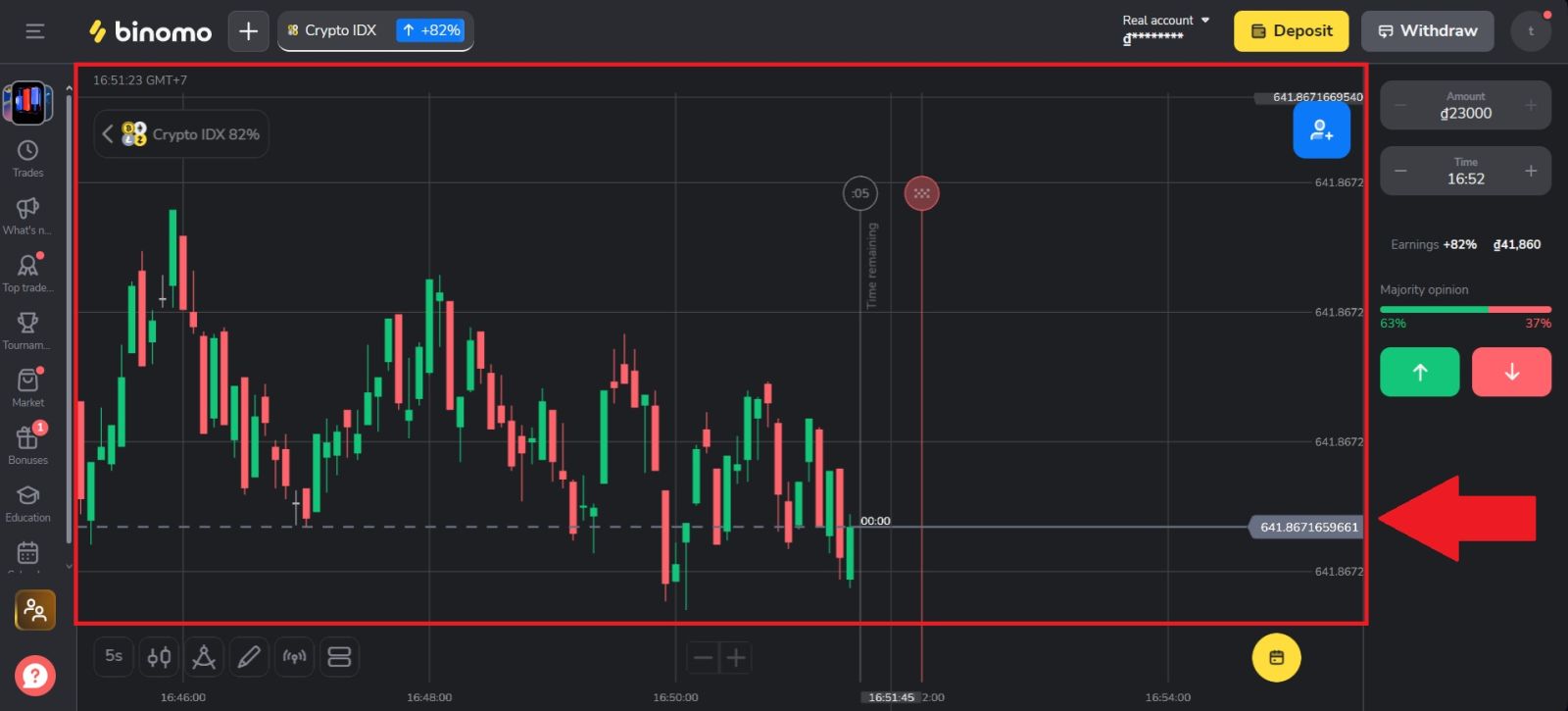 Binomo Trading Guide 2026: Schritt-für-Schritt-Anleitung für Anfänger, Strategien und Risikomanagement
