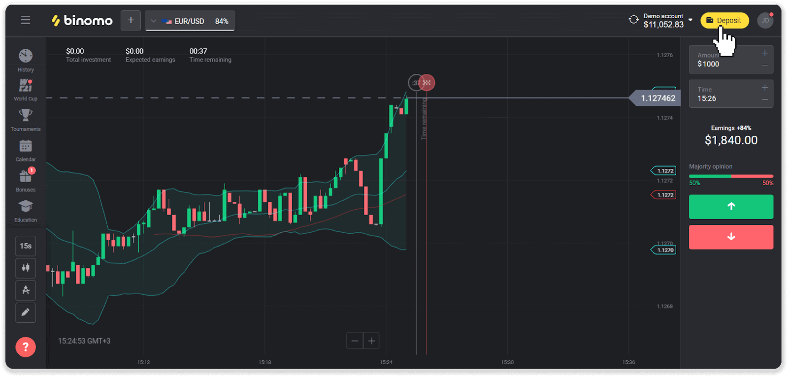 إيداع الأموال على Binomo عبر المحافظ الإلكترونية (Webmoney WMZ، Picpay، Neteller، Astropay، Cash U، Skrill، ADV Cash، AstroPay Card، Perfect Money)