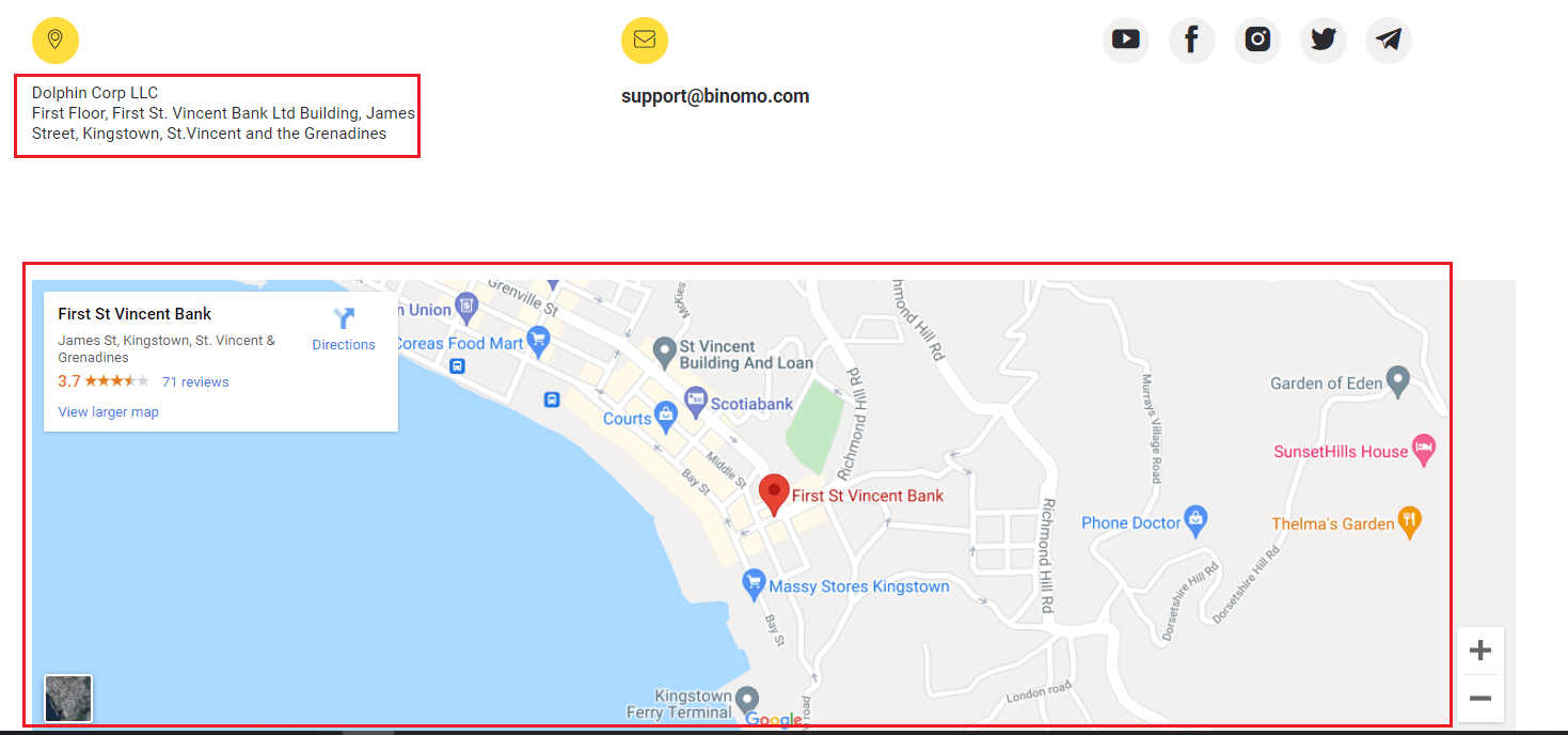 Binomo goldawyna nädip ýüz tutmaly
