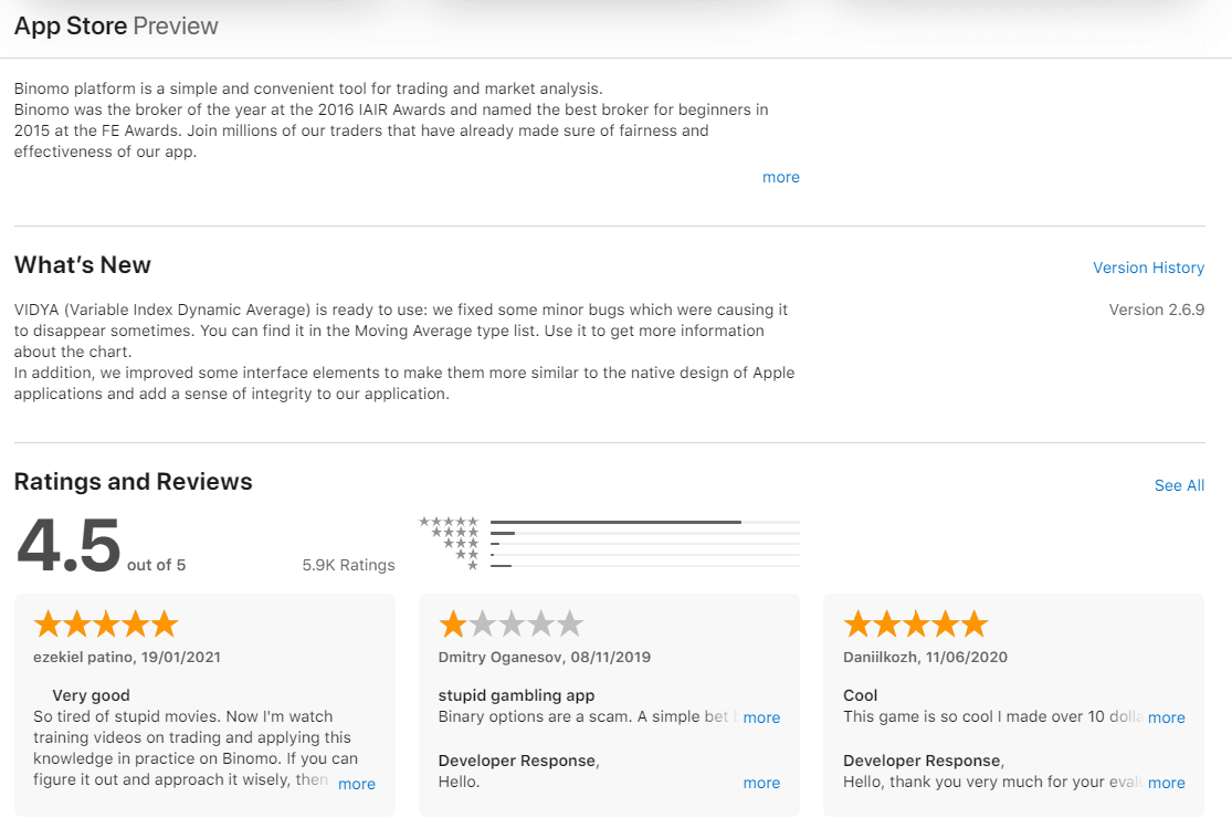Binomo goldawyna nädip ýüz tutmaly