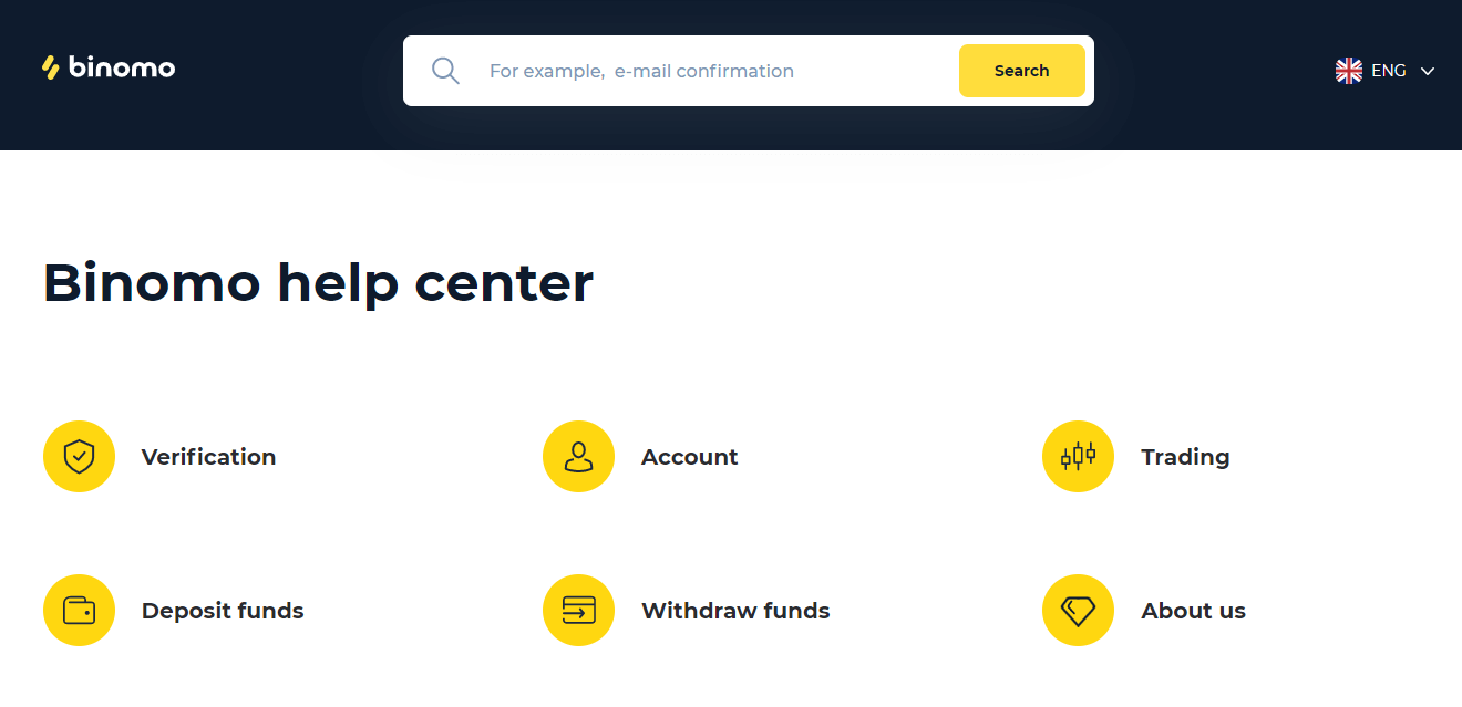 Binomo goldawyna nädip ýüz tutmaly