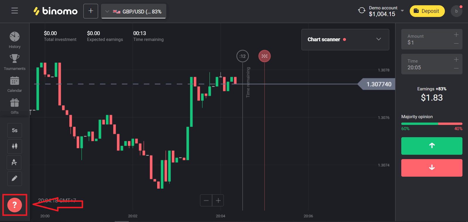 Binomo goldawyna nädip ýüz tutmaly