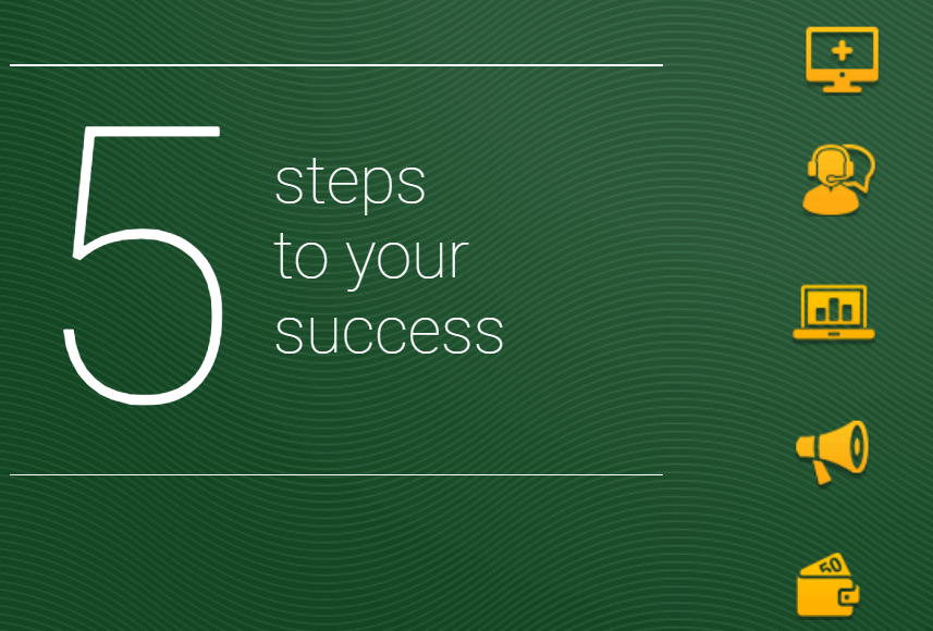 Kako se pridružiti Affiliate programu i postati partner u Binomo