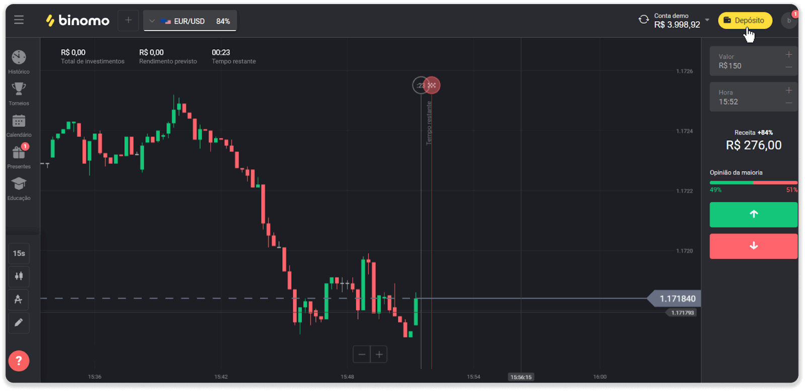 How to Open Account and Deposit in Binomo