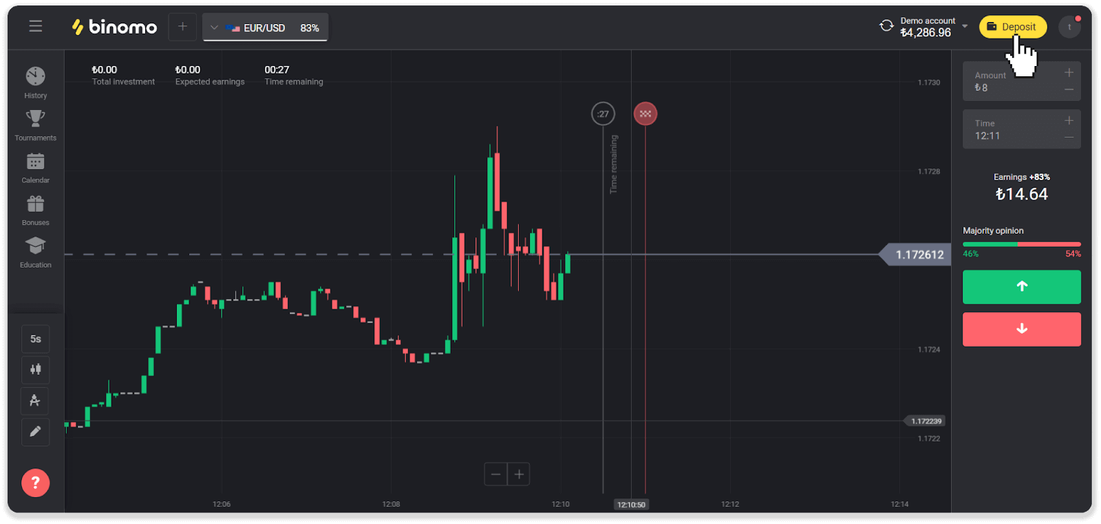 How to Open Account and Deposit in Binomo