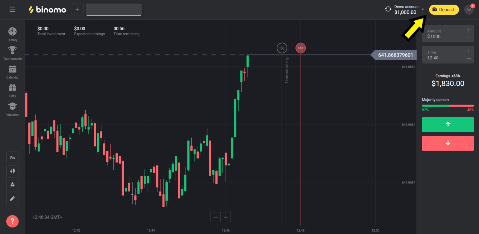 How to Start Binomo Trading in 2021: A Step-By-Step Guide for Beginners