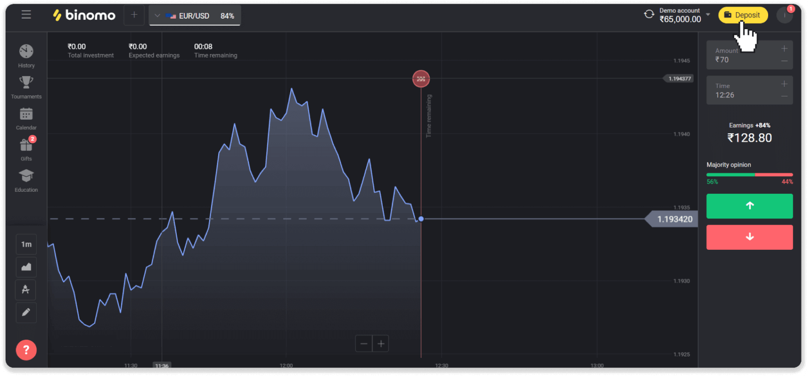 How to Start Binomo Trading in 2021: A Step-By-Step Guide for Beginners